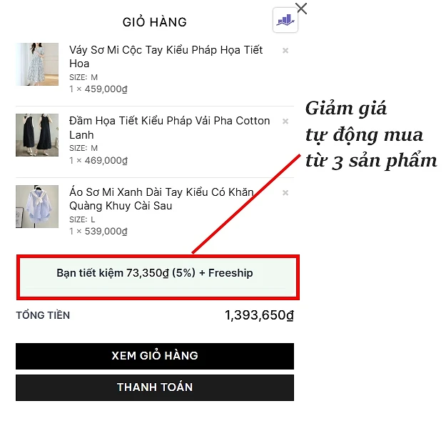 Kiểm tra giỏ hàng
